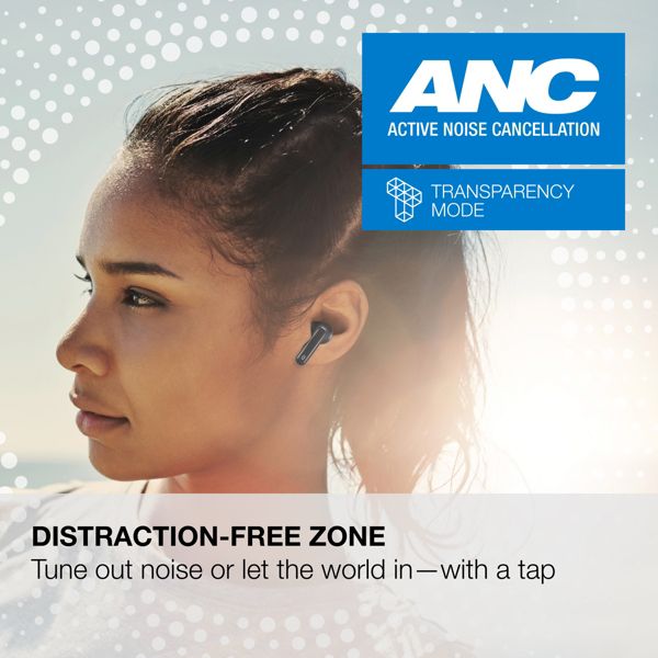 iLive 13mm Neodymium Driver Truly Wireless Earbuds, IAEBTN333B